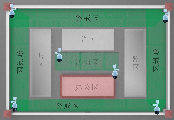 周界雷達系統(tǒng) 周界雷達系統(tǒng)